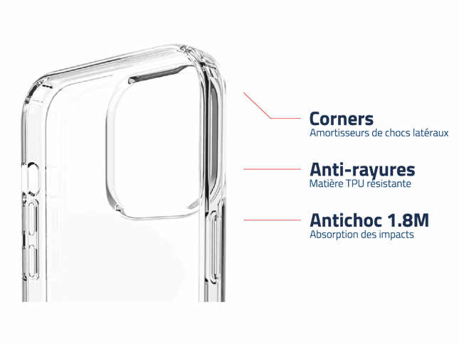 Antichoc 1.8 mètre