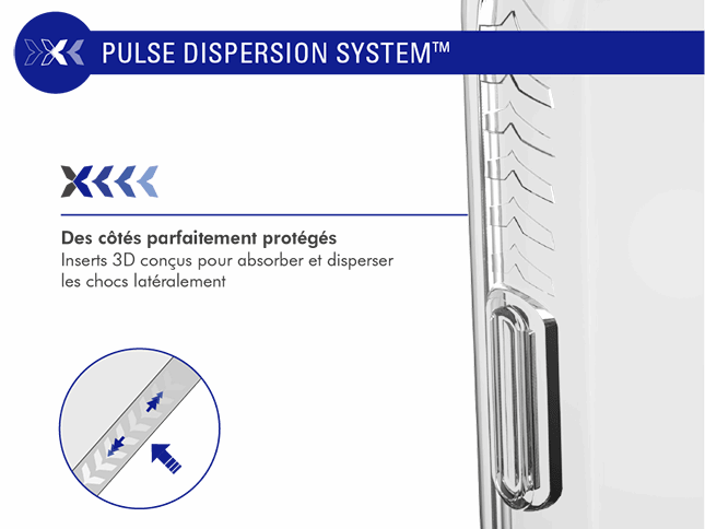 Coque Renforcée Force Case Pulse