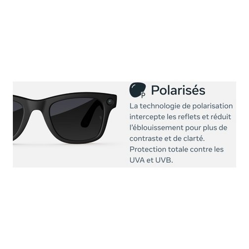 Lunettes Ray-Ban Meta Wayfarer noir mat verres Polarisés graphite taille 50-22
