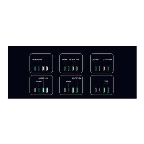 Multiprise UGREEN Power Delivery 3 prises secteur 2 USB C et 2 USB A 65 W noire