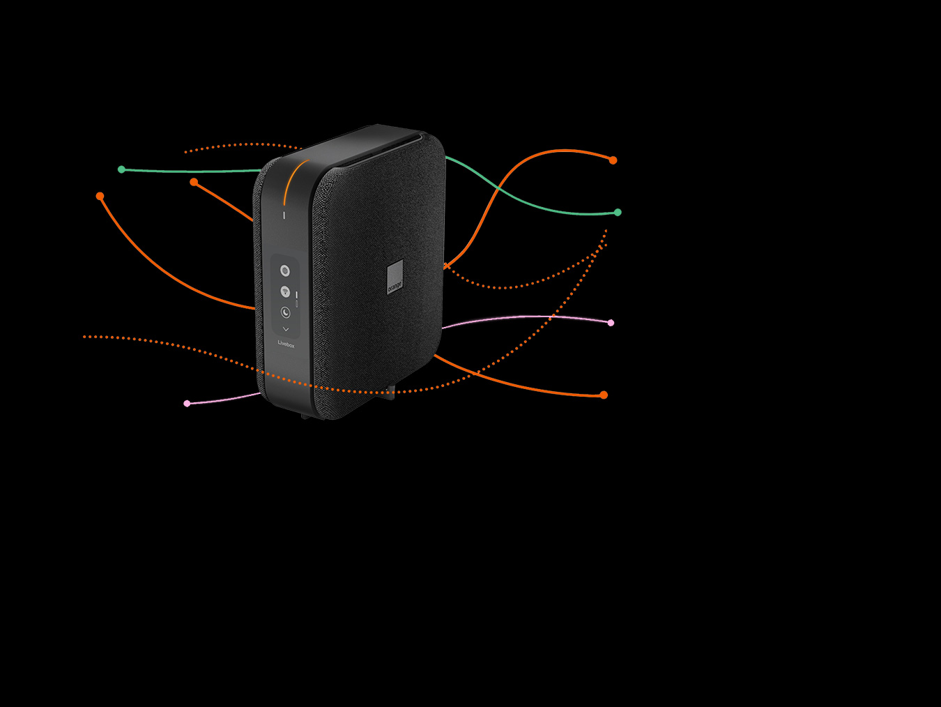 Livebox 7