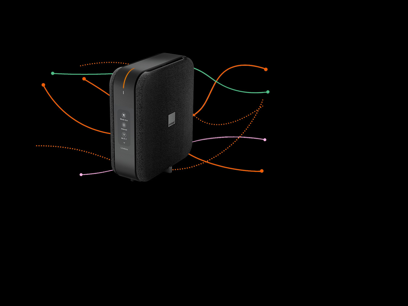 Livebox 7