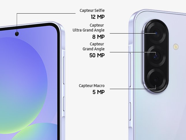 Capturez des moments mémorables sous tous les angles