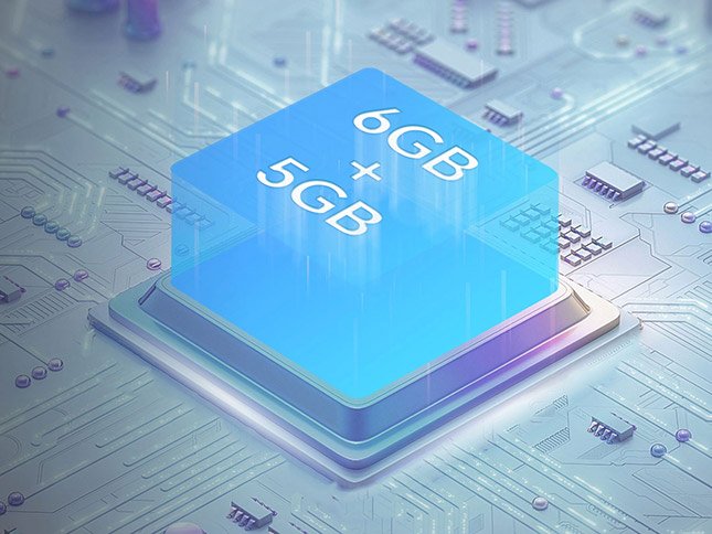 La puissance des processeurs Snapdragon 5G dernière génération