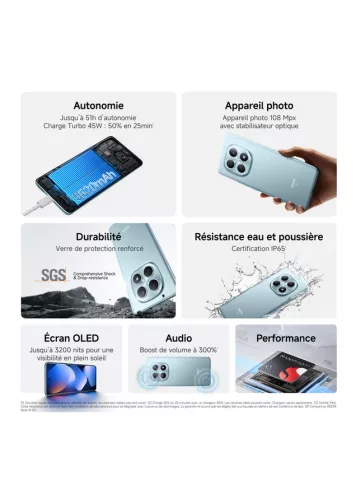 Xiaomi Redmi Note 15 5G Noir 256 Go