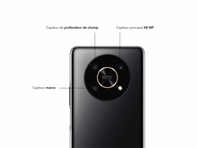 Triple appareil photo 48 Mpx avec modes Storia et Dual View