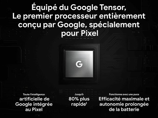 Pixel 6 Pro avec Orange