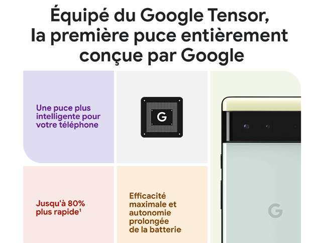 Google Pixel 6 avec Orange