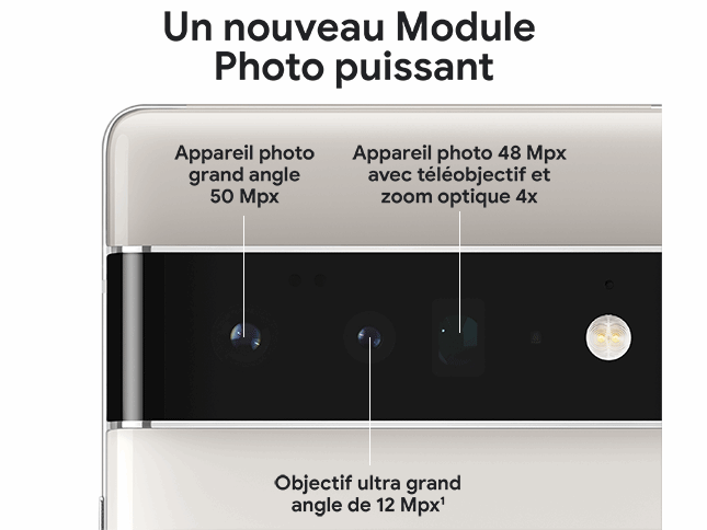 Pixel 6 Pro Orange