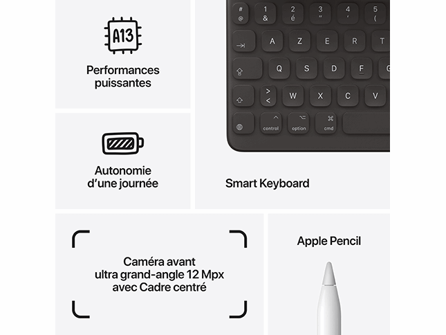 Faites tout, l’air de rien grâce à la puissance iPad