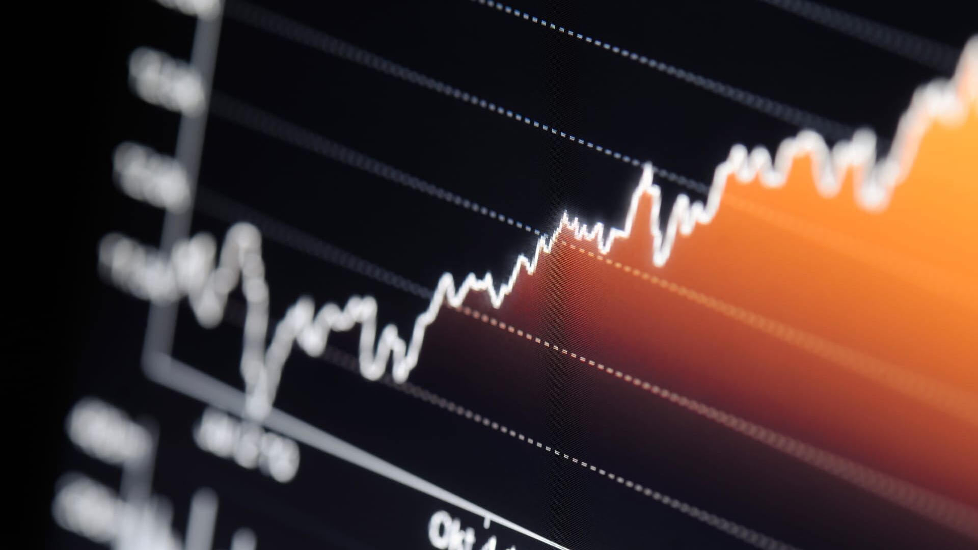 U.s. Markets Edition 2026