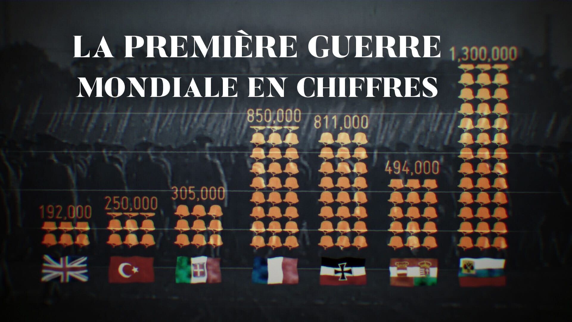 La machine de guerre