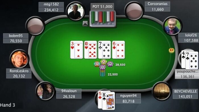 The online poker show