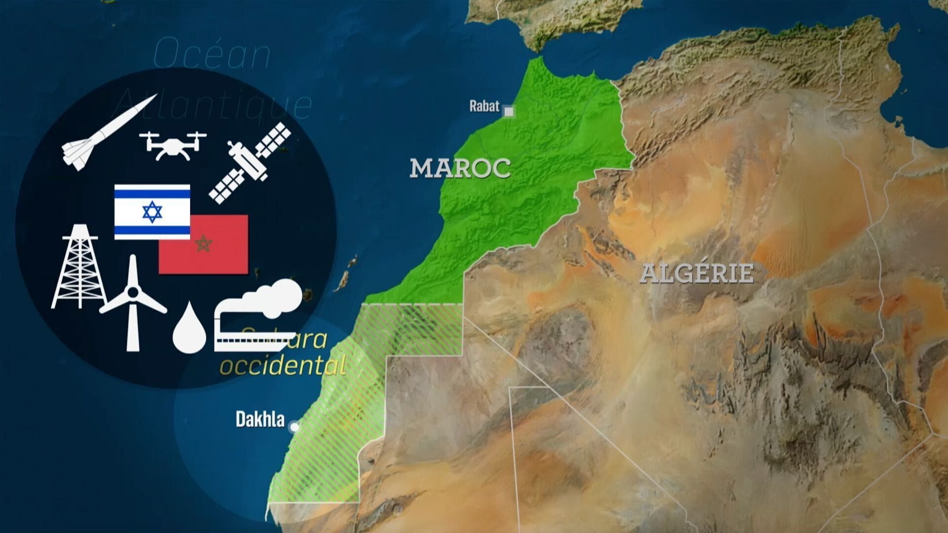Maroc : entre Europe et Afrique