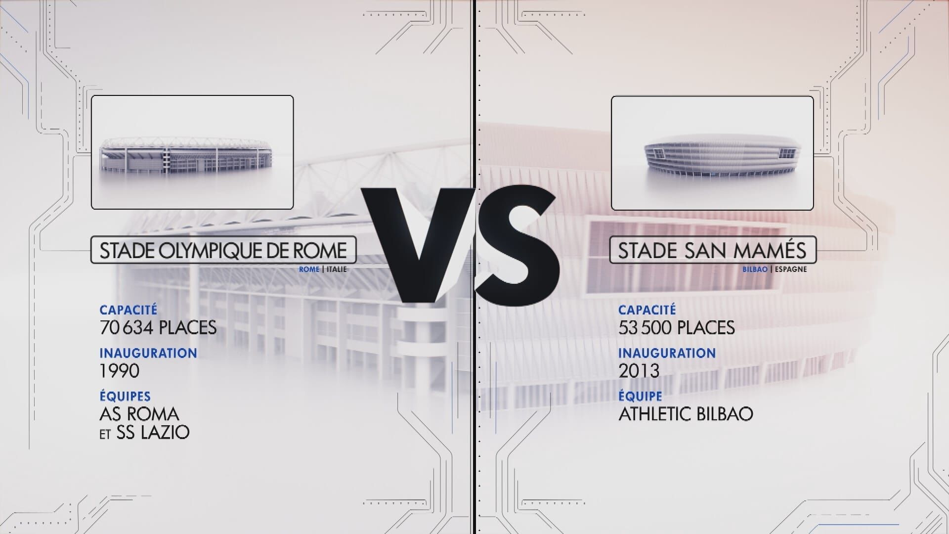 Bilbao vs Rome