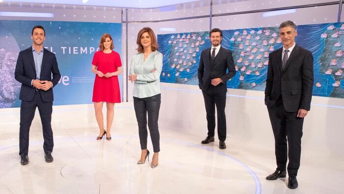 El tiempo