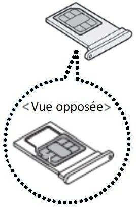 Étape 3 : Une fois la carte mémoire correctement positionnée, réinsérez le tiroir dans son logement en veillant à ce qu'il soit bien en place.Nous sommes à votre disposition pour vous accompagner dans chaque étape et nous assurer que vous profitez pleinement de votre Samsung Galaxy A15 4G avec une capacité de stockage optimisée.