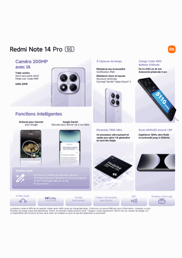 Synthèse des principales caractéristiques de la gamme Xiaomi Redmi Note 14