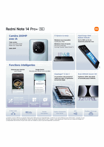  Principales caractéristiques techniques de la gamme Xiaomi Redmi Note 14