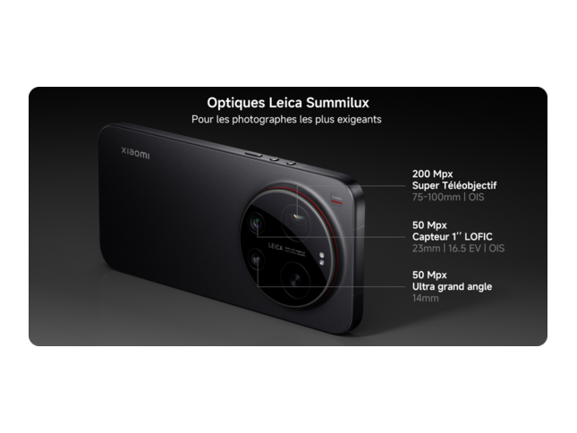 optiques Leica