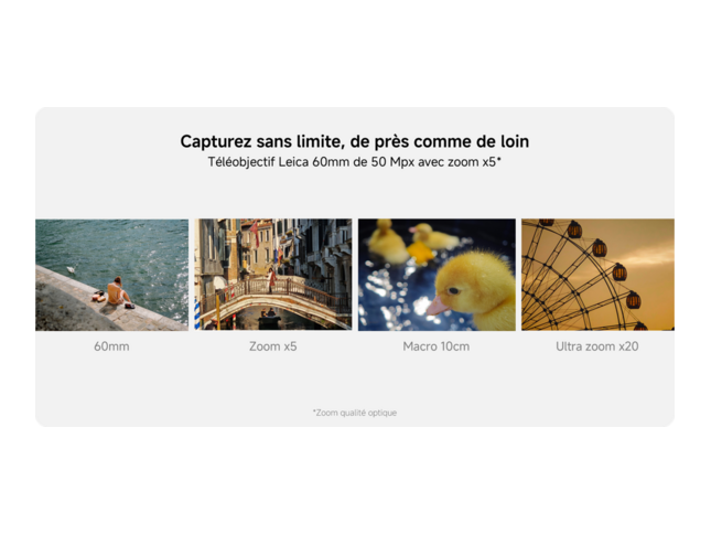 téléobjectif Leica
