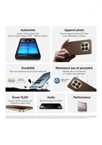 Xiaomi Redmi Note 15 Pro Plus 5G Noir 256 Go