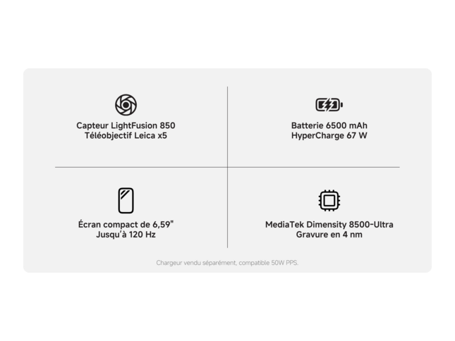 Spécificités du Xiaomi 17T