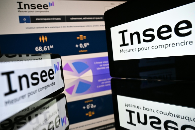 La croissance de la France a été nulle au premier trimestre, tandis que l'inflation décolle