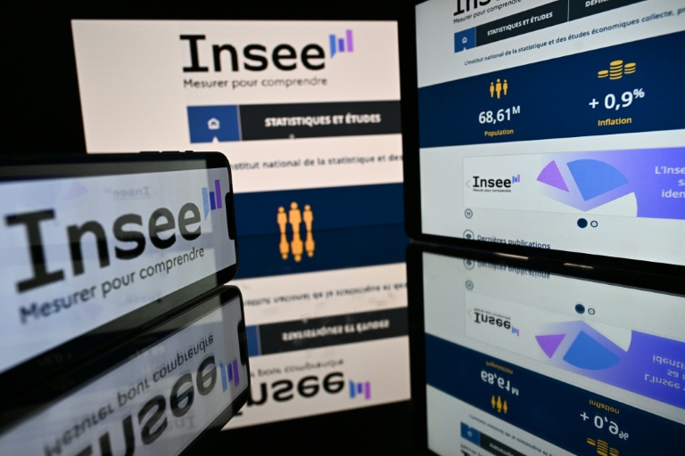 Après une croissance française 2025 finalement à 0,9%, Paris optimiste pour 2026