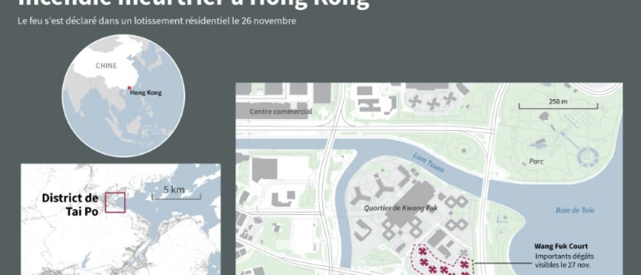 A Hong Kong, 94 morts et un grand nombre de disparus dans le pire incendie depuis des décennies