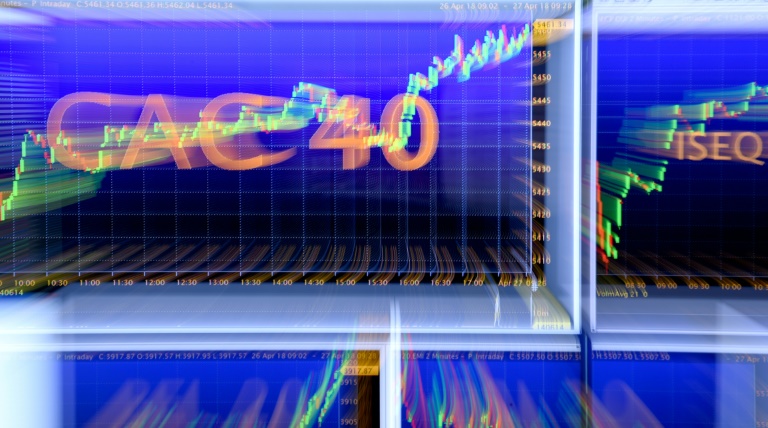 La Bourse de Paris termine en hausse, après une nouvelle baisse du pétrole
