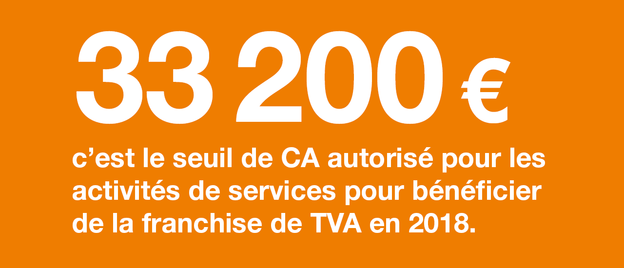 Entrepreneurs, avez-vous pensé au microcrédit ?