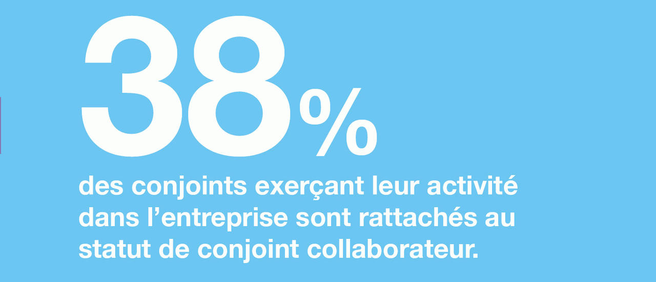 La retraite du conjoint collaborateur