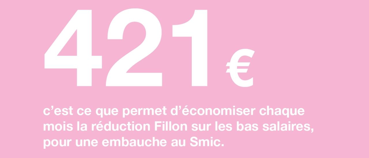 Quelles aides pour financer l’embauche d’un salarié ?