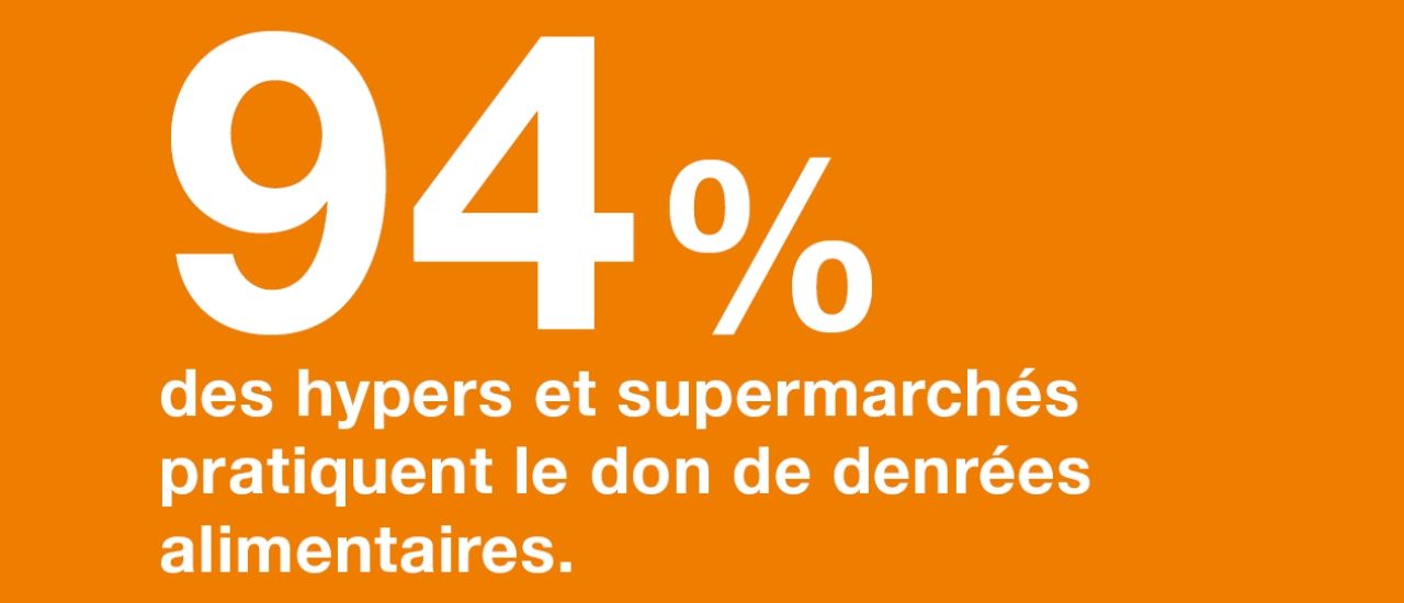 Dons de denrées alimentaires aux associations : un geste qui fait sens