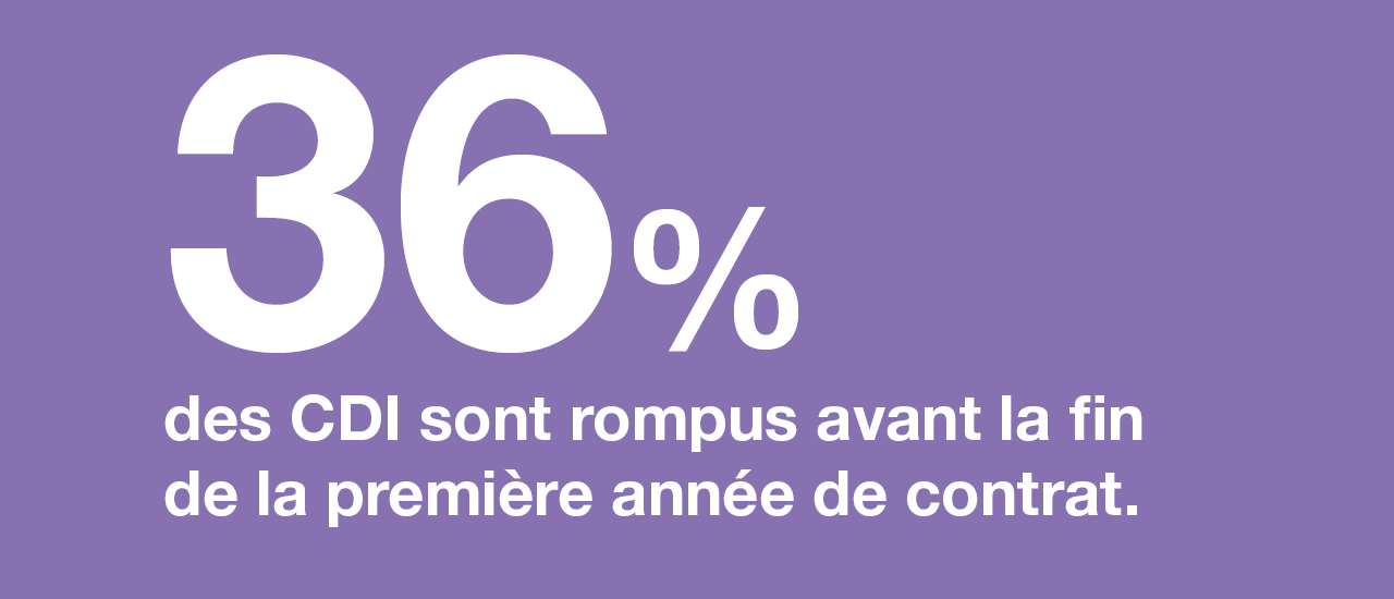5 conseils pour éviter les erreurs de recrutement