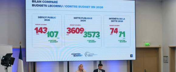 La présidente du groupe parlementaire du Rassemblement national, Marine Le Pen et le député du Rassemblement national, Jean-Philippe Tanguy, lors d'une conférence de presse pour présenter le contre-budget du RN pour le Plan de loi de finances 2025, le 23 octobre 2025 à Paris La présidente du groupe parlementaire du Rassemblement national, Marine Le Pen et le député du Rassemblement national, Jean-Philippe Tanguy, lors d'une conférence de presse pour présenter le contre-budget du RN pour le Plan de loi de finances 2025, le 23 octobre 2025 à Paris